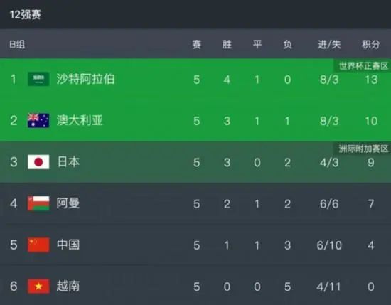 99国产成+人+综合+亚洲 欧美